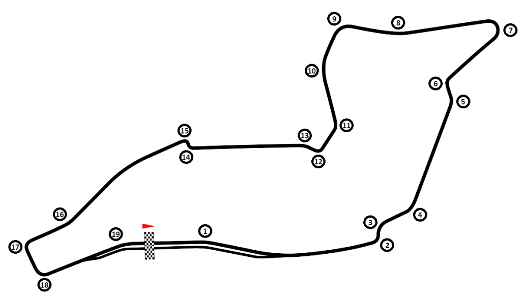 Autodromo Enzo e Dino Ferrari