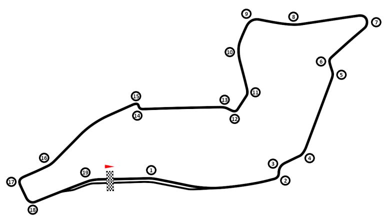Autodromo Enzo e Dino Ferrari